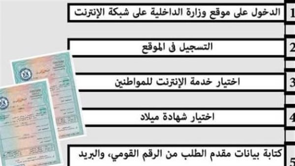 شهادة ميلاد