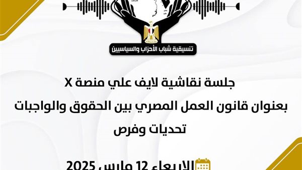 تنسيقية شباب الأحزاب