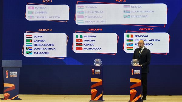 نتيجة قرعة امم افريقيا