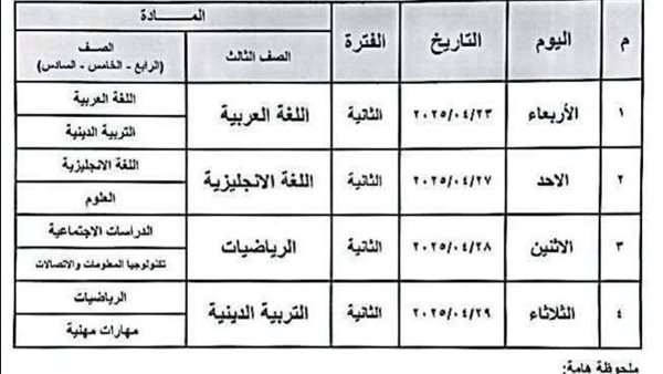 امتحانات شهر أبريل