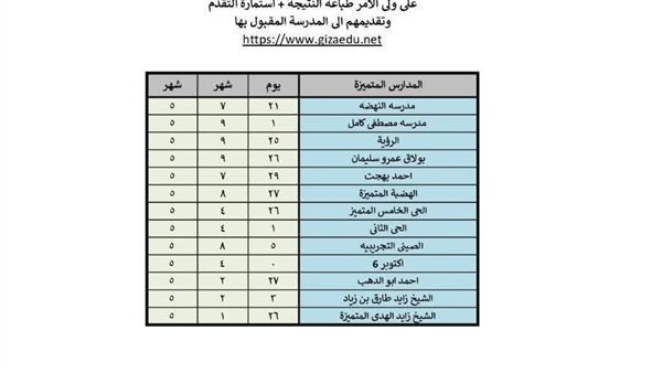 رابط التنسيق الخامس