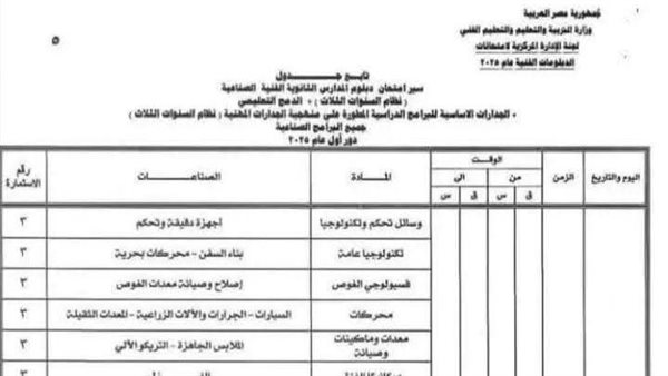 امتحانات الدبلومات