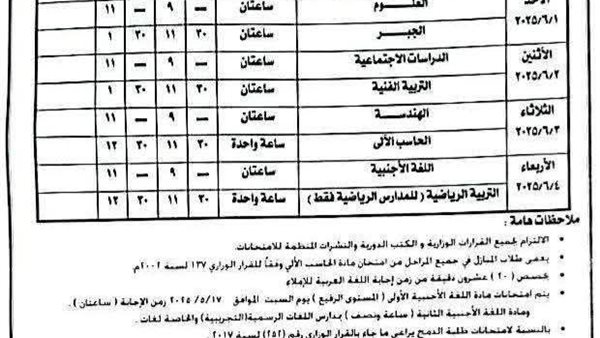 مواعيد امتحانات الفصل