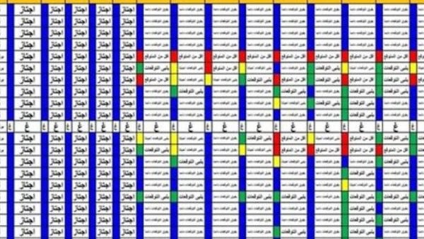 نتيجة صفوف النقل