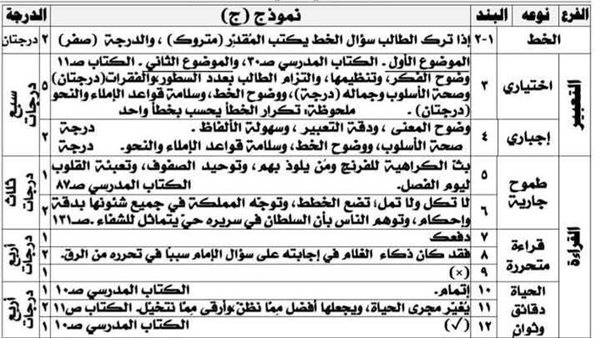 حل امتحان اللغة العربية