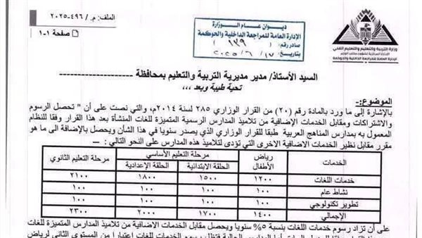 المصروفات الدراسية