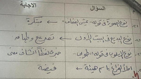 إجابات امتحان اللغة