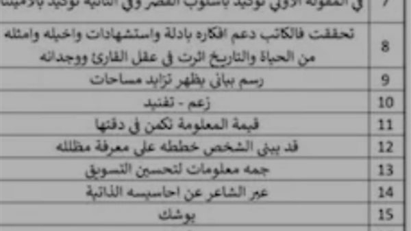 إجابة امتحان اللغة