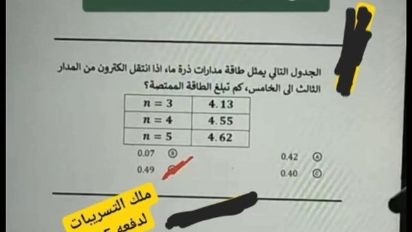 حقيقة تسريب امتحان