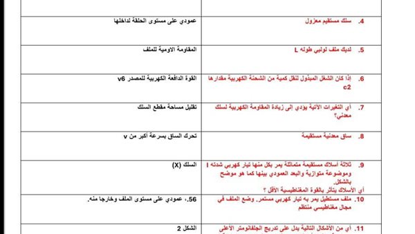 نموذج إجابة امتحان