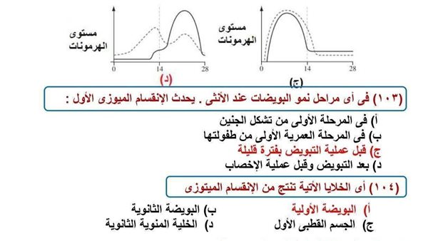 أصعب أسئلة للمستويات