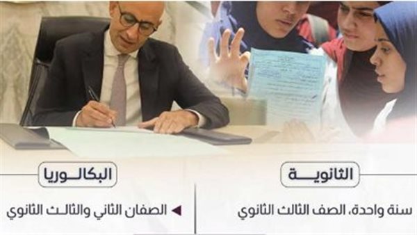 البكالوريا