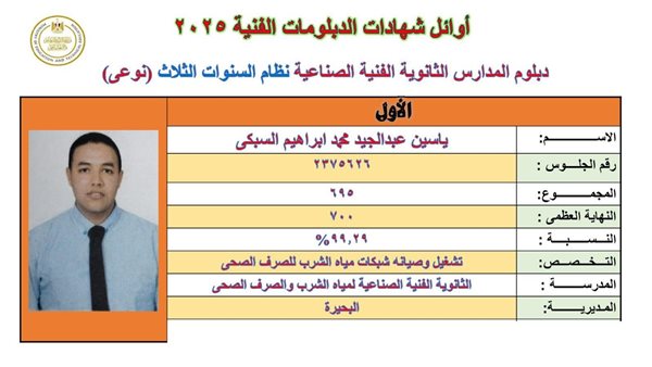 نتيجة الدبلومات الفنية