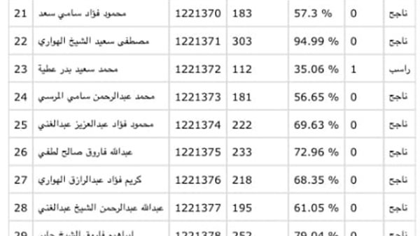 شاومينج يزعم تسريب