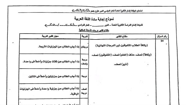 النموذج الرسمي فى