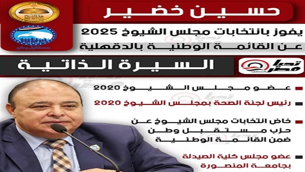 النائب حسين خضير