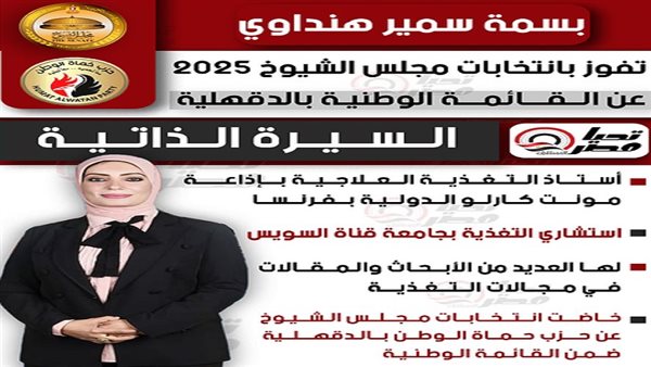 بسمة سمير هنداوي