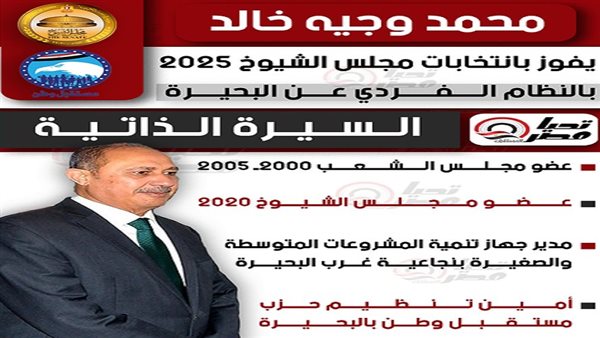 محمد وجيه خالد 