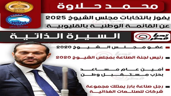 النائب محمد حلاوة