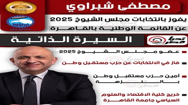 مصطفى شبراوي