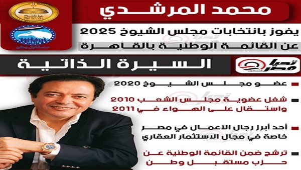 محمد المرشدي