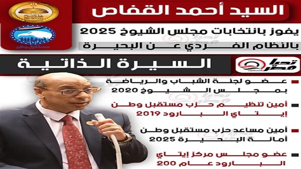 النائب السيد أحمد