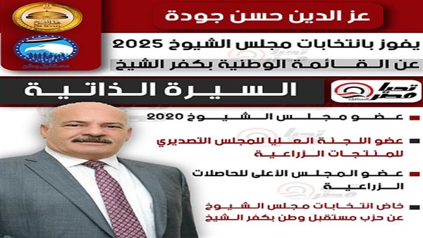 عز الدين جودة