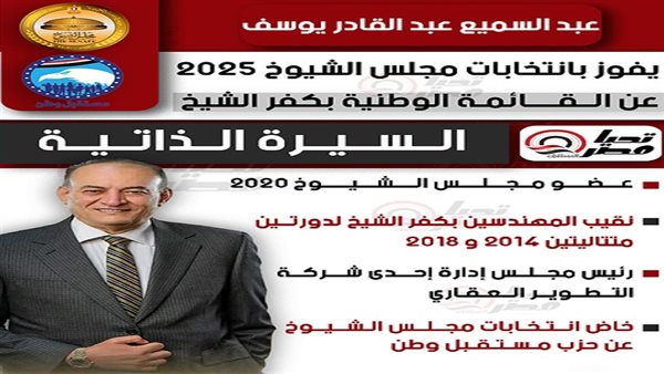 النائب عبد السميع