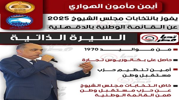 النائب أيمن مأمون