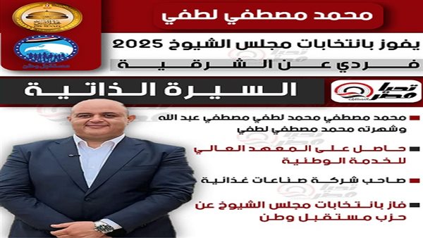 النائب محمد مصطفي