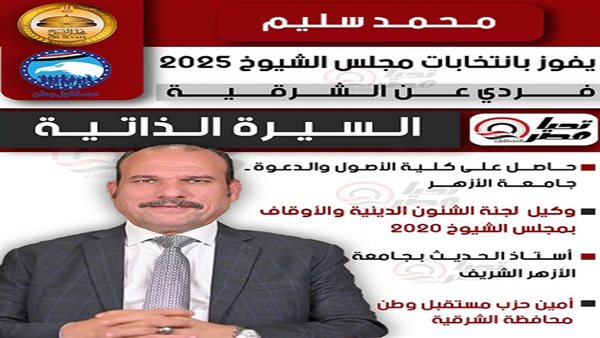 النائب محمد سليم،