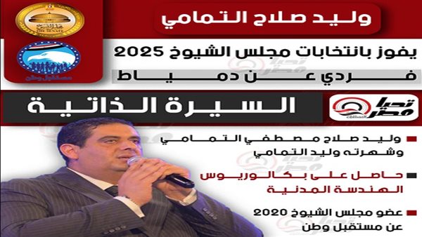 النائب وليد صلاح