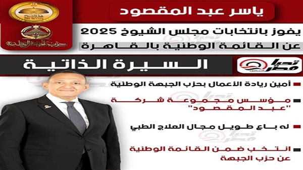 ياسر عبد المقصود