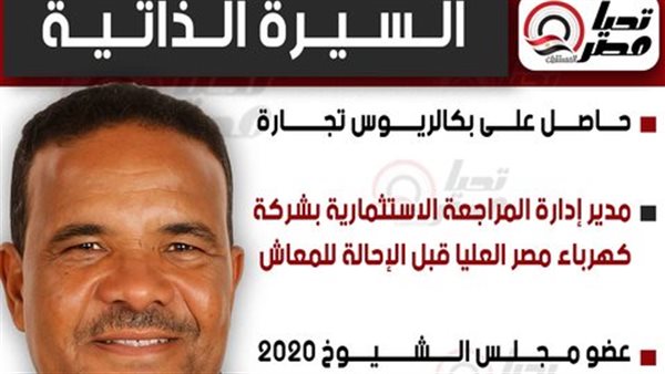 أحمد سعد درويش