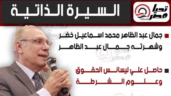 النائب جمال عبد الظاهر،