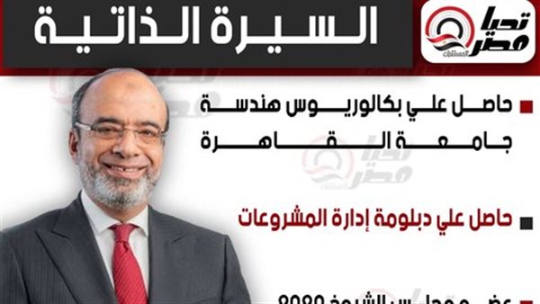 النائب محمد عبد الفضيل،