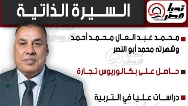 النائب محمد أبو النصر،