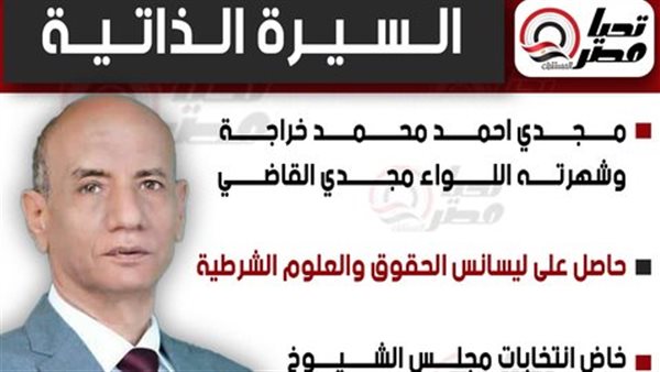 النائب مجدي القاضي،