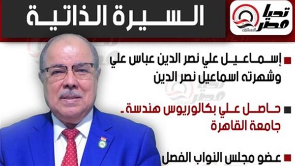 النائب إسماعيل نصر