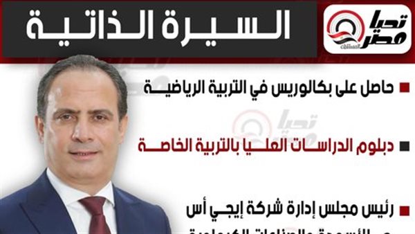 النائب إسلام الفيشاوي،