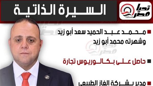 النائب محمد أبو زيد،