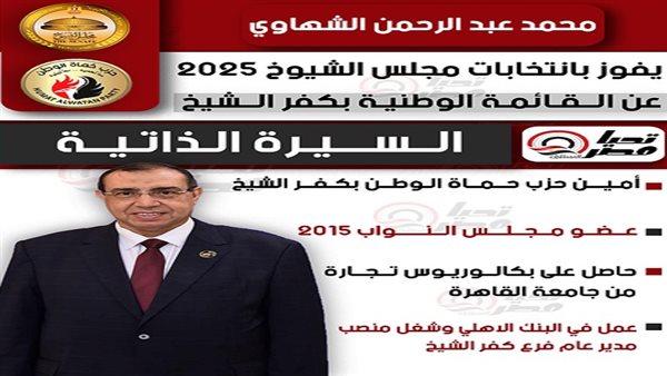 محمد الشهاوي