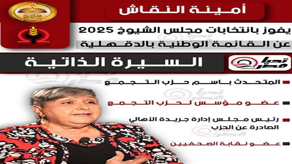 أمينة النقاش