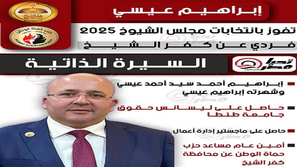 النائب إبراهيم عيسي،