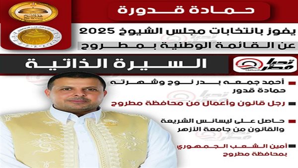 النائب أحمد قدورة،