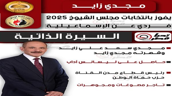 النائب مجدي زايد،