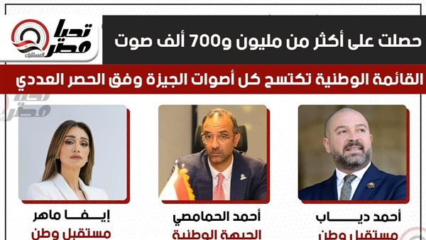 القائمة الوطنية بالجيزة