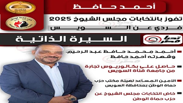 النائب أحمد حافظ،