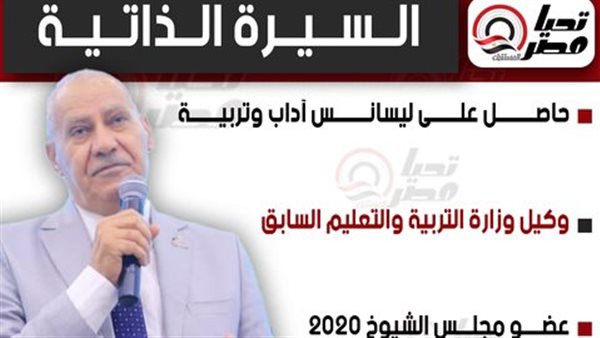  النائب محمد عبد