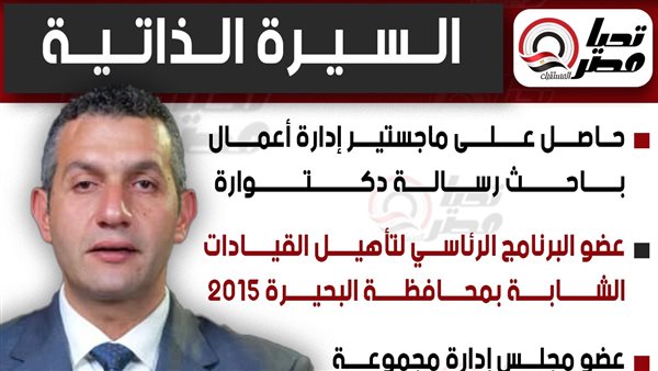 المرشح عمرو سعد الشلمة